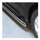 Schwellerrohre für Renault Trafic - L1 - 2014-2021